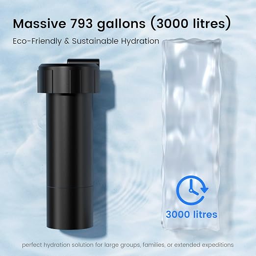Camping Water Filter Pump Water Filtration System Survival,Portable Water Pump with Filter,Water Purifier Pump