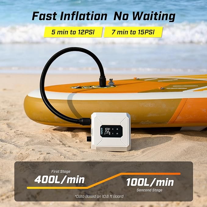 TOPUMP Electric Paddle Board Pump Portable, 20PSI Cordless Rechargeable SUP Pump with Auto-Off, Fast Dual-Stage Inflation & Deflation, 7 Nozzles for Kayaks, Boats, Tents