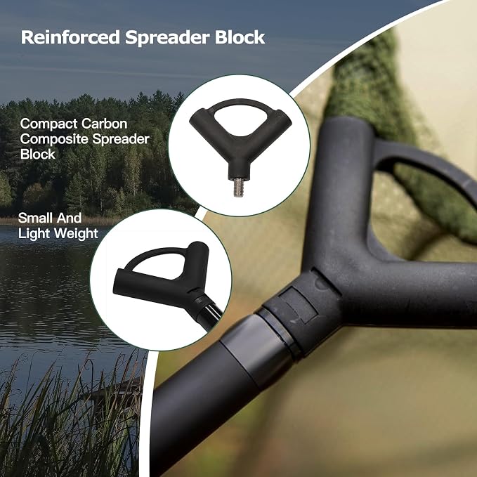 Landing Net for Carp Fishing, 32 Inch Large Fishing Net, 6 Feet Telescoping Carbon Fiber Long Handle Saltwater Big Fish, Holds Up to 88lbs/40kgs, Olive Green, Supplied with Carry Bag