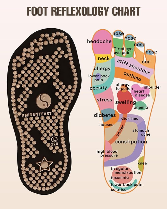 Acupressure Socks Reflexology Foot Massage for Women Men Acupuncture Socks with Pressure Point, Gifts for Busy Mom Elders Massaging Convenient and Efficient Size 17-18