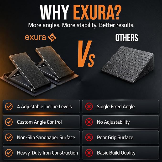 EXURA Slant Board for Calf Stretching & Plantar Fasciitis Relief, Adjustable Wide Metal Squat Wedge, Calf Stretcher for ATG Training, Knees Over Toes & Physical Therapy