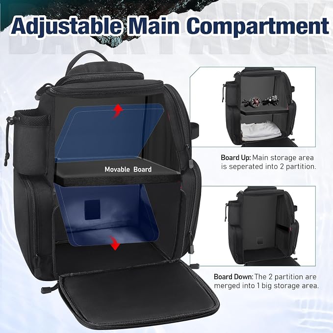 Piscifun Fishing Backpack with 2 Rod Holders & 4 Tackle Boxes, Large Tackle Storage Bag With Rain Cover for Fishing Gear