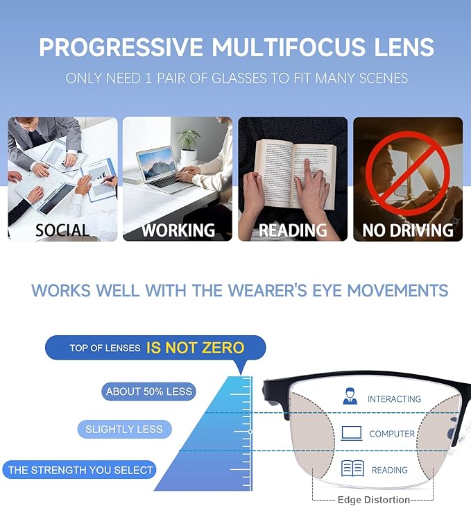 SKYOAK 2 Pack Premium Quality Progressive Multifocus Half Frame Reading Glasses for Men, No-Line Blue Light Blocking Computer Readers Multifocal Eyeglasses with TR90 Temples, Black and Gunmetal +1.75x