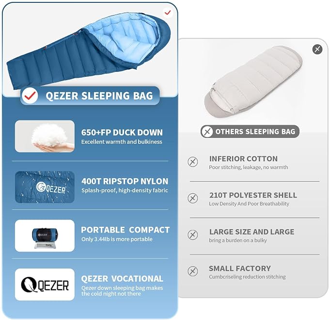 0 Degree Sleeping Bag for Adults 650 Fill Power Down Sleeping Bag for Cold Weather -20F / -8F / 0F / 10F Large Lightweight