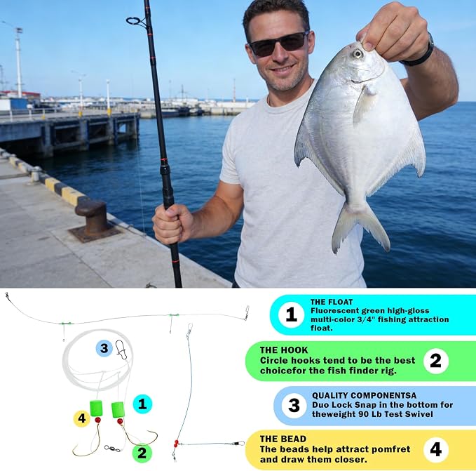 Surf Fishing Rod 9'/10'/11'/12', Carbon Fiber Graphite Spinning Rod 3-Piece Travel Rod with 2 Tips, Includes Pompano Rig & High-Strength Wire Leaders for Saltwater Beach Surf Casting
