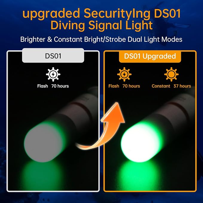 SecurityIng 4-Pack Dive Marker Light, 150m Waterproof Mini Scuba Tank Light, Steady & Flash Modes,AAA Battery Included, LED Diving Signal Light for Night Diving Camping Cave Adventure-Green