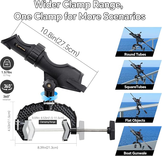Hitorhike Fishing Rod Holder with Aluminum Alloy Base and One-Click Lock System Fits Round Square Tubes 0.59"~4.53" Enlarged Clamp Range for Boat Kayak Fishing