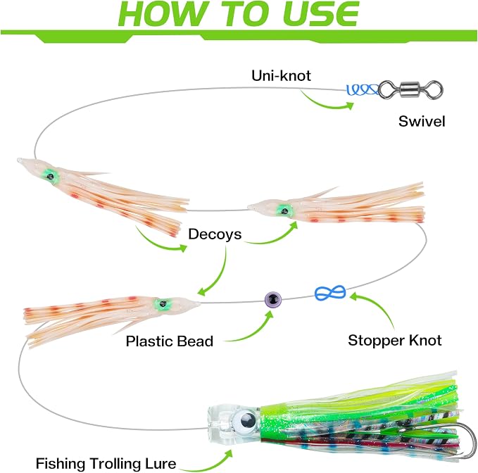 Trolling Lures Saltwater for Tuna Mahi Marlin Wahoo Dolphin Shark Offshore Trolling Baits with Squid Skirt Big Game Fishing Lures Deep Sea Squid Skirts Rig 6/9 inch