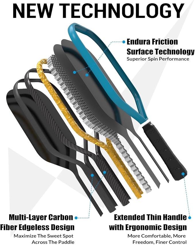 Warping Point Raw Carbon Fiber Pickleball Paddle, Endura Friction Surface For Maximum Spin & Balanced, Multi-Layer Carbon Fiber Edgeless Design, 16mm Polypropylene Honeycomb Core, USAPA Approved, Blue