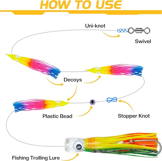 Trolling Lures Saltwater for Tuna Mahi Marlin Wahoo Dolphin Shark Offshore Trolling Baits with Squid Skirt Big Game Fishing Lures Deep Sea Squid Skirts Rig 6/9 inch