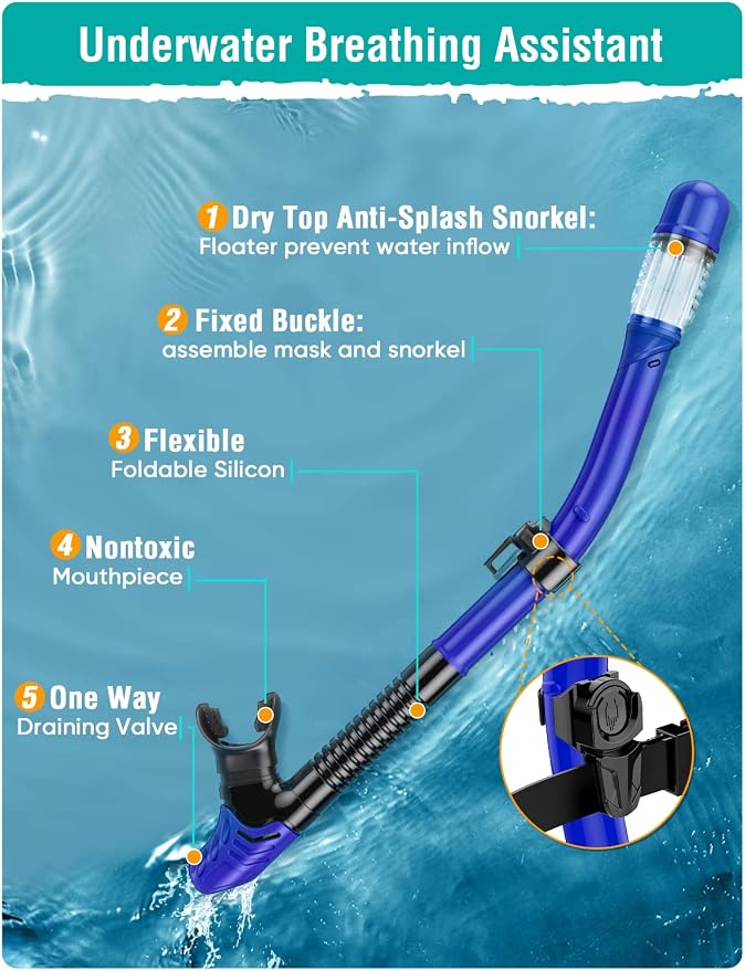 Seovediary Snorkel Set Adults Snorkeling Gear Anti-Fog Panoramic View Swim Mask Dry Top Snorkel Kit with Carry Bag for Snorkeling Scuba Diving Swimming Travel