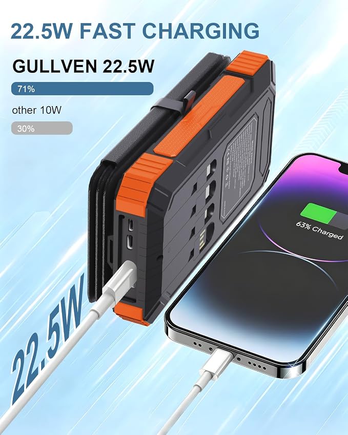 Solar Charger Power Bank 49800mAh with 4 Built-in Cables & 4 Foldable Panels, 22.5W Fast Portable Phone Charger, External Battery Pack with USB-C in/Output & Flashlight for Outdoor Camping