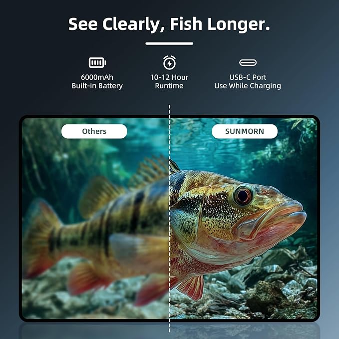 Fishing Camera, 220° Ultra-Wide 1080P HD Underwater Fishing Camera with 4.3" LCD & IR Night Vision, 50ft Cable for Ice Lake Boat Kayak Fishing