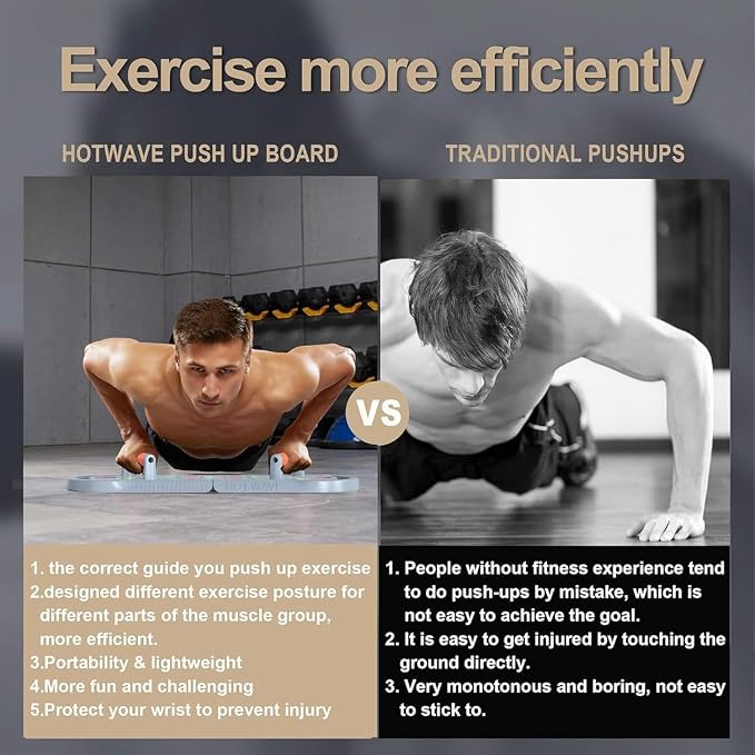 HOTWAVE Push Up Board Fitness, Portable Foldable 20 in 1 Push Up Bar at Home Gym, Pushup Handles for Floor. Professional Strength Training Equipment For Man and Women
