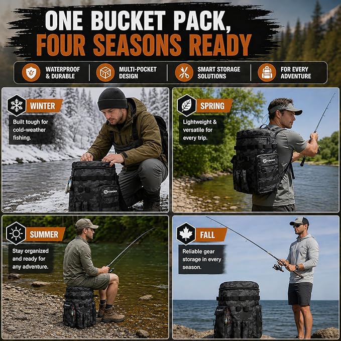 FUNHORUN Fishing Bucket Organizer with 5 Gallon Bucket & 360° Rotating Seat Lid, Fishing Tackle Bag with Backpack Straps, Full Water-Resistant Design & Multi-Pockets (Fishing Tools Not Included)