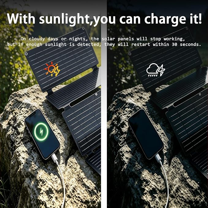 40W Solar Panel Portable Foldable, 4-Fold Solar Charger with USB QC3.0 & DC Outputs, lPx4 Waterproof Solar Panel Charger for Camping, Hiking, Portable Source, Emergency Power Outage