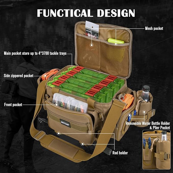 Goture Fishing Tackle Bag with 2PCS 3700 Tackle Boxes | 600D Water-Resistant, Rod Straps, Detachable Bottle Pouch, SBS Zippers, Freshwater & Saltwater Gear Storage Fishing Bag