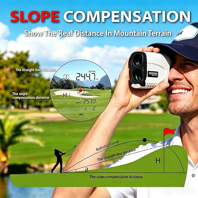 Gogogo Sport Vpro GS24 Golf & Hunting Laser Rangefinder, 7X Magnification, 1200 Yard Distance Measuring Range Finder with High-Precision Flag Pole Locking Vibration Function Slope Mode Continuous Scan