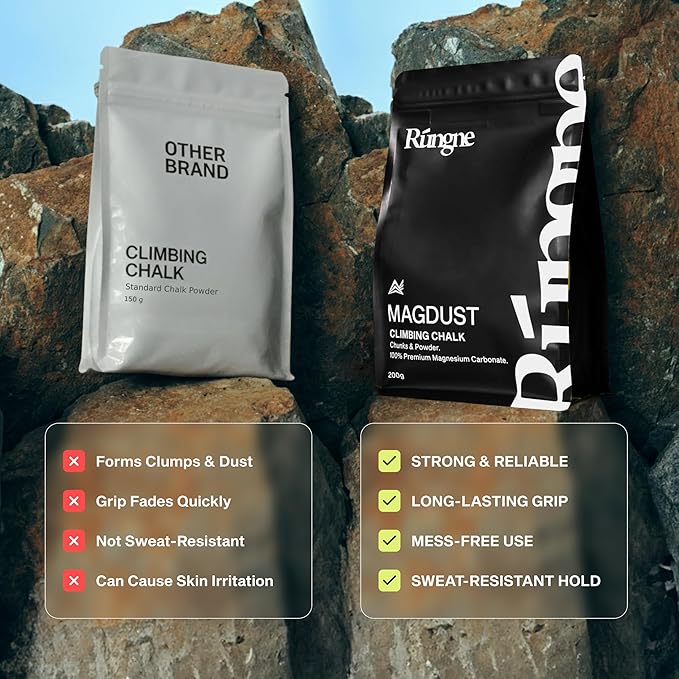 RUNGNE Premium Climbing Chalk - High Performance Chalk for Rock Climbing, Bouldering, Weightlifting & More - Unmatched Grip and Skin Friendly