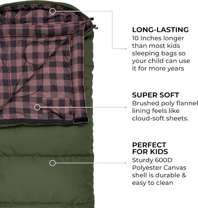 Teton Junior, 20 Degree and 0 Degree Sleeping Bags. Finally, Sleeping Bag for Boys, Girls, All Kids, Warm and Comfortable, for All Camping Weather and Built to Last