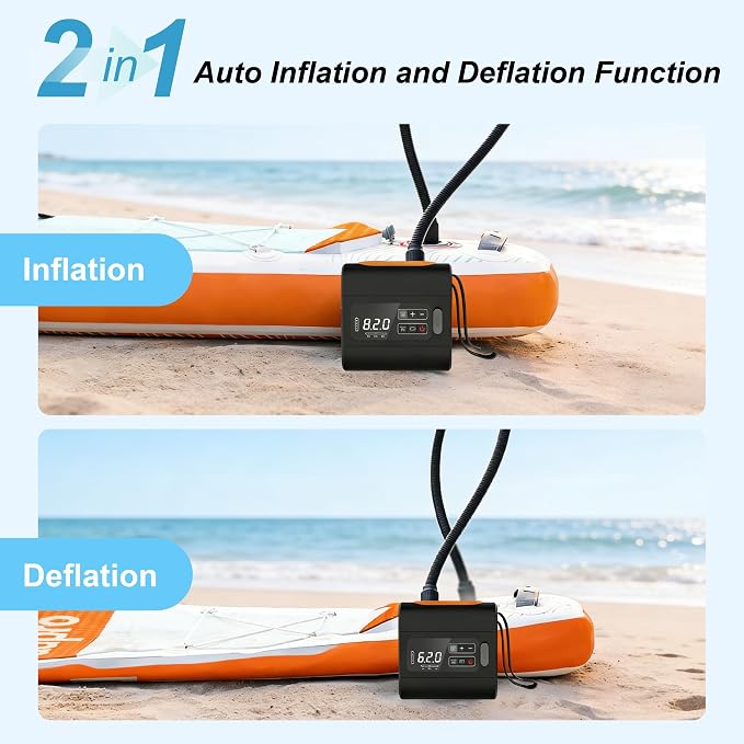 HotMax Electric Paddle Board Pump, Rechargeable 22PSI High Pressure SUP Pump, Intelligent Dual Stage Inflation & Deflation, Auto-Off for Stand Up Paddle Boards, Surfing Kite, Tent, Boat