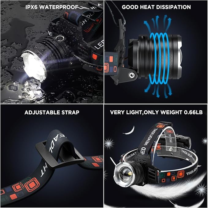 NJ FOREVER LED Rechargeable Headlamp, 3000 Lumens Super Bright Head Lamp with 5 Modes, 90°Adjustable, USB Rechargeable, Waterproof LED Headlamps for Adults Camping, Hiking, Climbing (2 Pack)