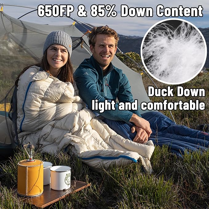 Naturehike Ultralight Down Sleeping Bag for Adults - 85% Down Content & 650 Fill Power Backpacking Sleeping Bag for 42/52℉, Compact, Expendable, Spliceable for Couples, for Hiking Camping Hunting