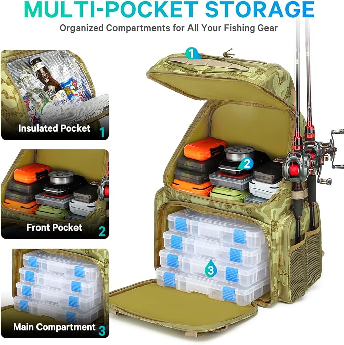 RUCYEN Fishing Backpack, 45L Large Cooler Fishing Tackle bag with Rod Holders & Rain Cover, Water-resistant Store Gear (Khaki Camo(With 4 Tackle Boxes))