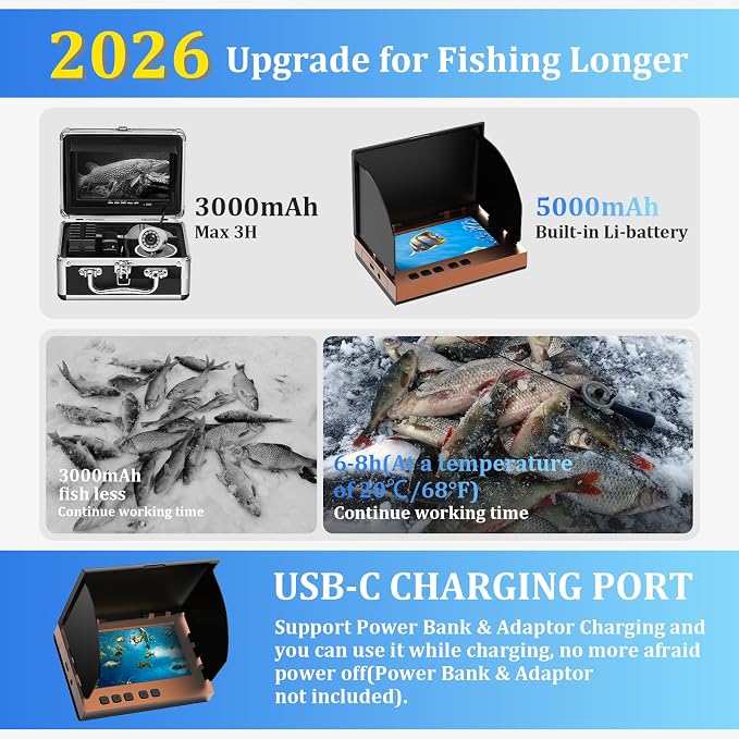 Underwater Fishing Camera, 4.3 Inch LCD, Infrared Night Vision, Wide Angle IP68 Waterproof Portable Fish Camera for Ice, Lake, Boat & Kayak Fishing (Gold)