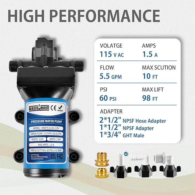 WASSERMANN Water Pressure Pump 115 Volt AC 5.5GPM 60PSI,Water Pump Self Priming Diaphragm Pump with Pressure Switch for Kitchen Bathroom Marine Yacht Garden