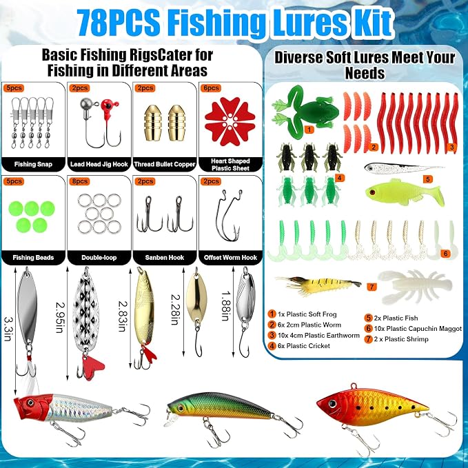 Fishing Lures Kit with Tackle Box, Pliers, Fish Gripper, Saltwater Freshwater Gear Set for Bass Trout, Hooks Weights Bobbers Rigs Leaders