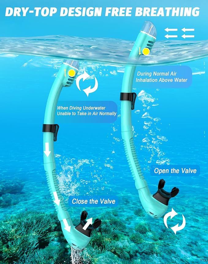 Snorkeling Gear for Adults, Snorkel Mask Set 180° Panoramic View Snorkel Gear, 100% Food-Grade Silicone Anti-Fog Anti-Leak Dry Top Diving Mask for Snorkeling Swimming Scuba Diving