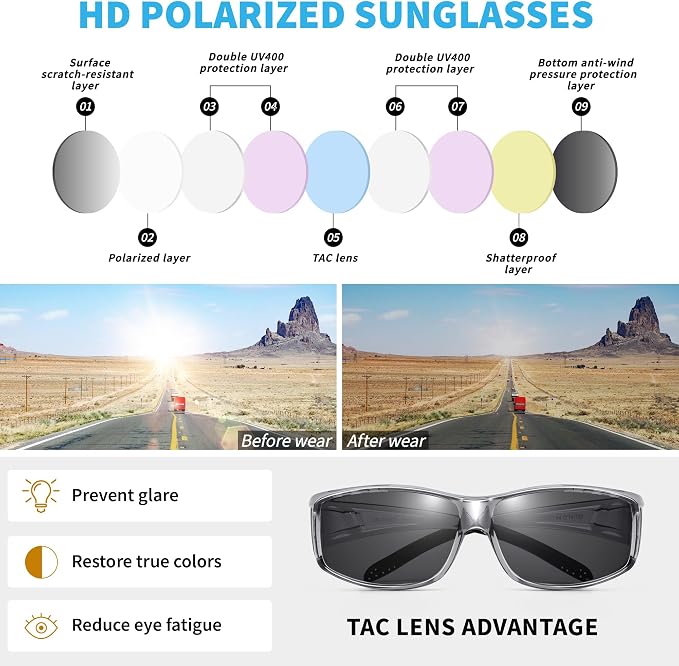 URUMQI Polarized Sunglasses Fit Over Glasses for Men Women, Wraparound Sun Glasses UV400 Protection for Driving Fishing