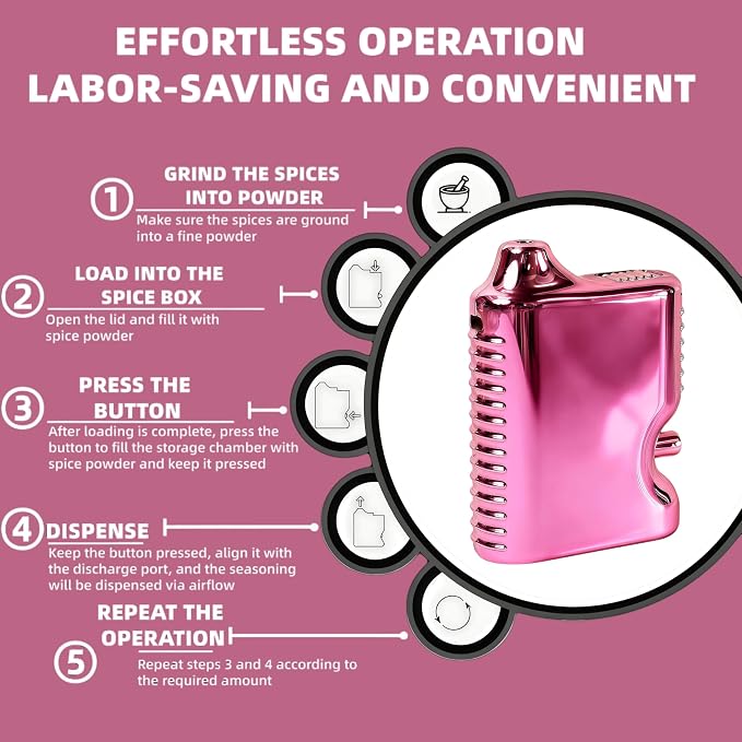 One-Button Powder Dispenser | Leak-Proof & Lightweight | Electroplated Pink Spice Shaker for Travel – Pretty in Pink