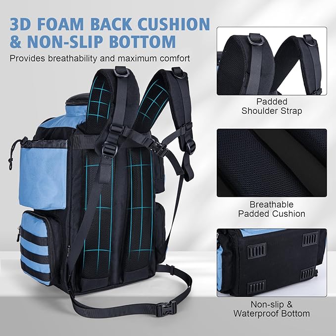 Goture Fishing Backpack with 4 Tackle Boxes,900D Water-Resistant Tackle Backpack with Rod Holders,SBS Zippers,45L Large Tackle Storage Gear Bag with Rain Cover,Bottle Holder for Travel Camping Hiking