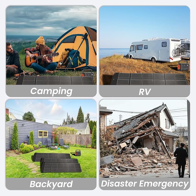 400W Portable Solar Panel for Most Power Stations, Foldable & Lightweight Solar Suitcase with Kickstands, 40V MC4 & Multi-Output for Solar Generators, RVs, Camping, and Outdoor Use