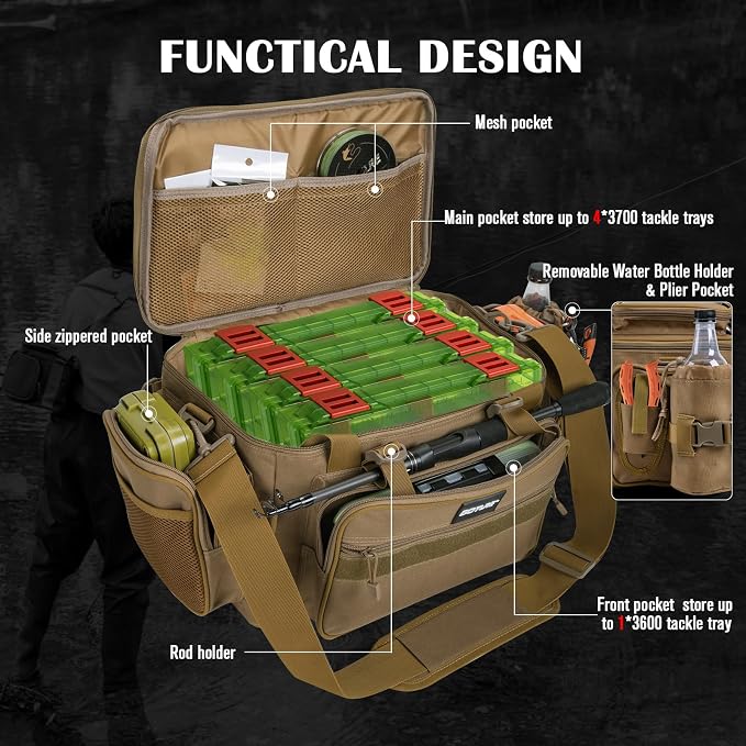 Goture Fishing Tackle Bag with 2PCS 3600 Tackle Boxes | 600D Water-Resistant, Rod Straps, Detachable Bottle Pouch,Waterproof Bottom, Freshwater & Saltwater Gear Storage Fishing Bag
