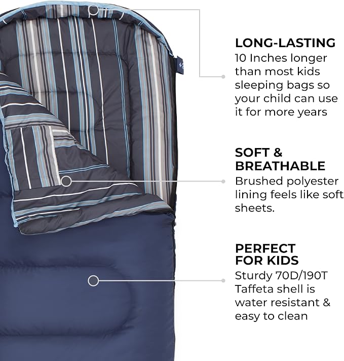 Teton Junior, 20 Degree and 0 Degree Sleeping Bags. Finally, Sleeping Bag for Boys, Girls, All Kids, Warm and Comfortable, for All Camping Weather and Built to Last