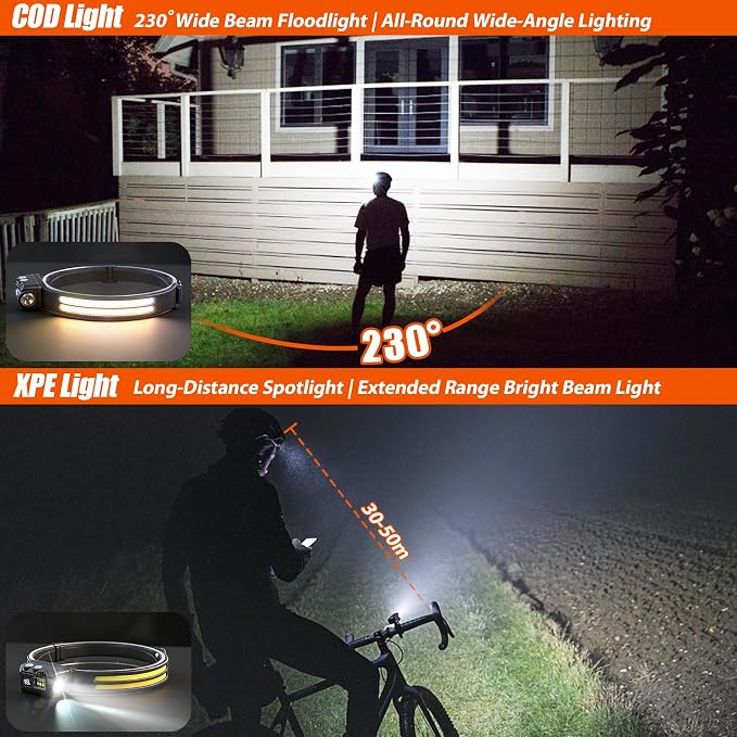 Headlamp Rechargeable, 230° COB Wide Beam Head Lamp Headband with Motion Sensor, Mini LED headlamp with Detachable Magnetic Attachment Design, 3+5 Modes for Outdoor Camping Fishing Running (6)