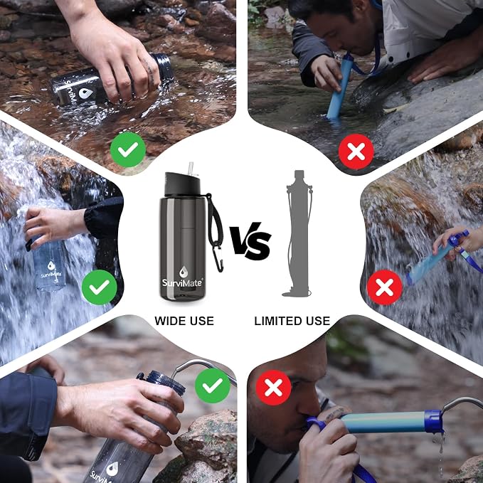 SurviMate Purified Water Bottle for Camping, Hiking, Backpacking and Travel, BPA Free with 5-Stage Intergrated Filter Straw