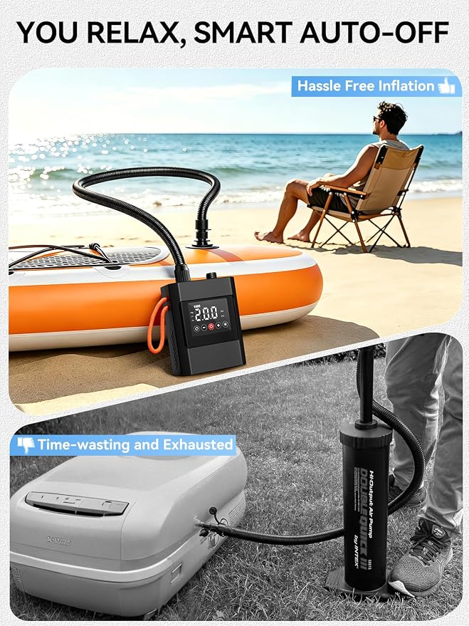 20PSI High Pressure Electric Paddle Board Pump, Rechargeable Battery-Powered, Electric SUP Air Pump with 12V DC Car Connector, Intelligent Dual Stage for Inflatable Paddle Board, Kayak, Boats