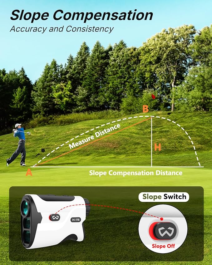 WOSPORTS Golf Range Finder and Golf Cart Phone Holder
