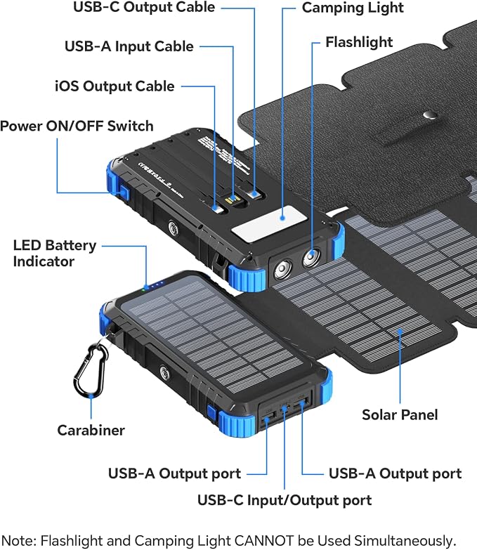 Solar Power Bank 20000mAh with 4 Panels, Portable Solar Charger with Build-in 3 Cables for iPhone, USB C in/Output 15W Fast Charging External Battery Pack with Flashlight & Camping Light