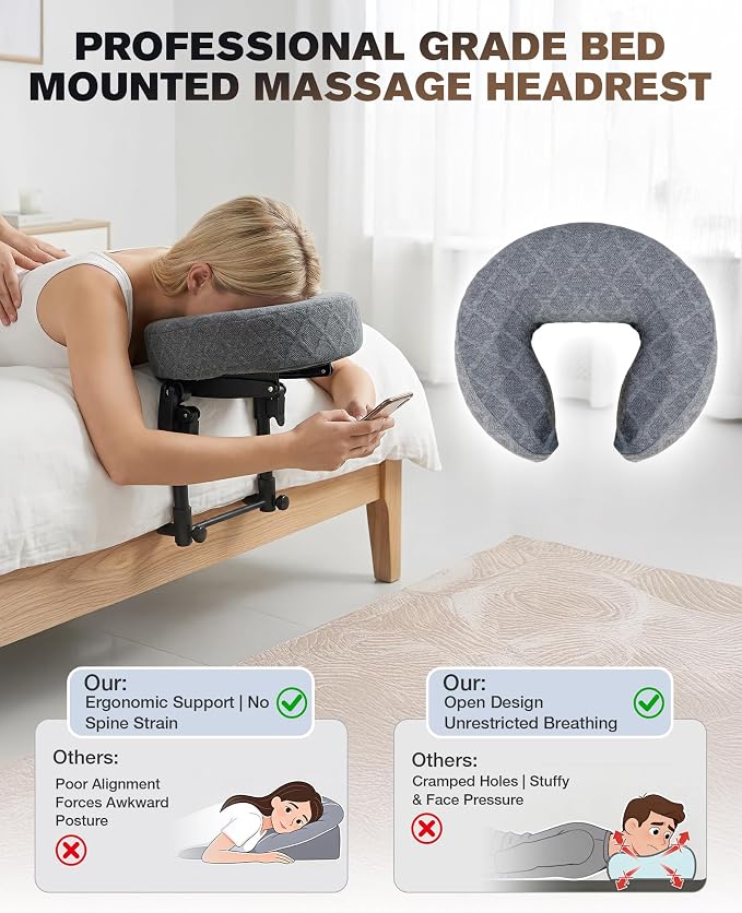 Massage Headrest for Bed, Massage Face Cradle at Home, Adjustable 18" Height Massage Head Holder for Sleeping Mattress, Comfortable Face Down Pillow After Eye Surgery