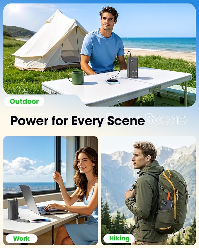 80000mAh Portable Charger Power Bank, 30W PD QC 3.0 Fast Charging USB C External Battery Pack, High Capacity Battery Bank with 5 Output & 2 Input for Smartphone Tablet