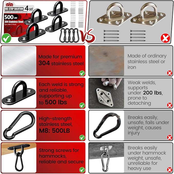 sprookber 304 Stainless Steel Pad Eye Snap Hooks, M5 Heavy Duty Ceiling Hooks, 500 lb Capacity Hammock Swing Hanging kit, Plant Hangers, Marine Hardware Staple Hook Loop with Screws, Set of 8(Black)