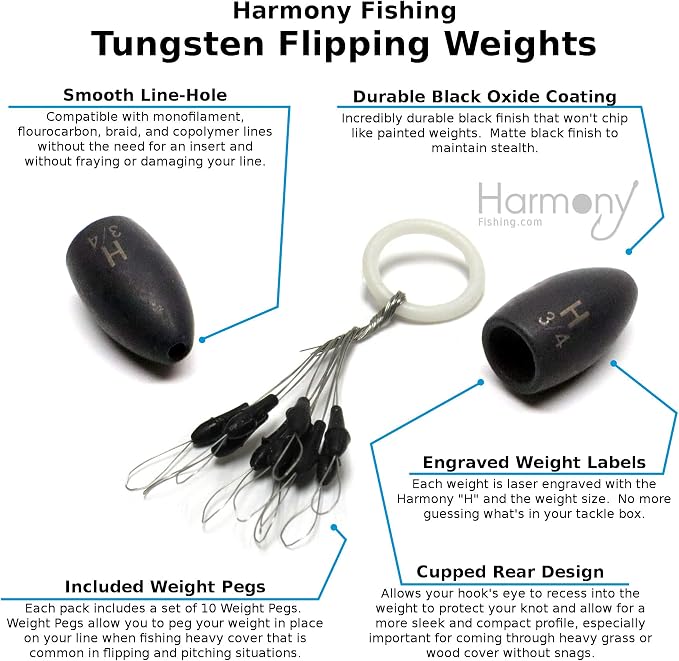 Harmony Fishing - Tungsten Flipping Weights (Chip-Proof Oxide Coated) for bass Fishing [Includes Weight Pegs]