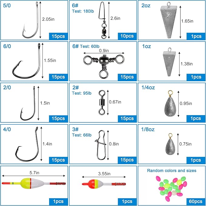 Saltwater Fishing Tackle Box, 212pcs Surf Fishing Gear Kit Saltwater Lures Bait Rigs Bucktail Jigs Spoon Crankbait Pyramid Sinkers Hooks Swivels, Perfect Fishermen Gifts