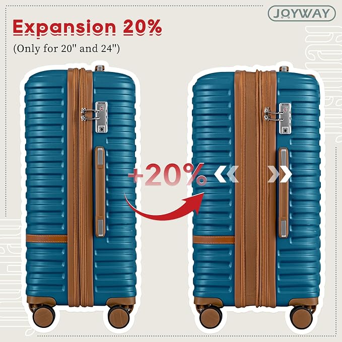 Joyway Expandable Luggage Sets 5 Piece, Lightweight Hard Shell Travel Suitcase Set with Spinner Wheels and TSA Lock, Blue