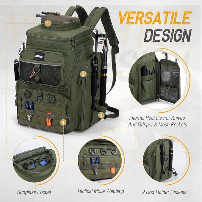 Goture Fishing Backpack with 4 Tackle Boxes, 900D Water-Resistant Tackle Backpack with Rod Holders,Insulated Cooler Compartment, 55L Large Capacity Fishing Gear Storage Bag for Saltwater & Freshwater